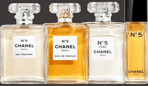 chanel perfume sensuelle|chanel no 5 at target.